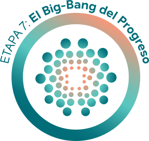 7️⃣ Proyecta tu futuro:Sácale partido a tu primer trabajo, crece profesionalmente y planifica tus próximos pasos.